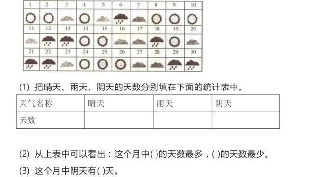 小学二年级数学下册试题