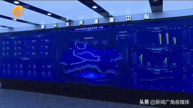 浅析城市供水调度分析