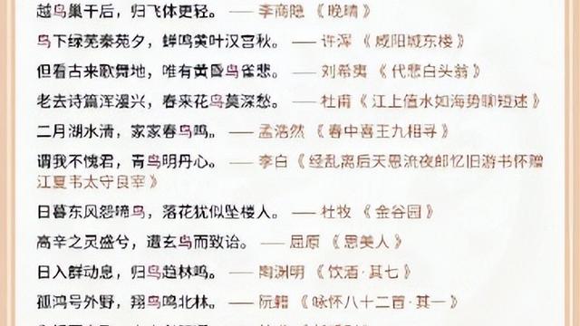 诗中有鸟的诗句