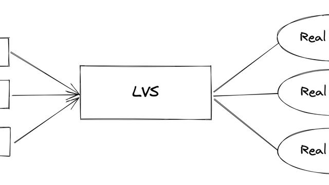 基于Libnet 的网络协议测试系统研究与实现