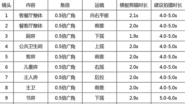 摄影学习心得精选