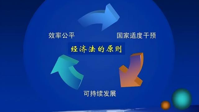 中国绿色全要素生产率及其区域差异