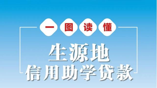 毕业第一年助学贷款利息怎么算的