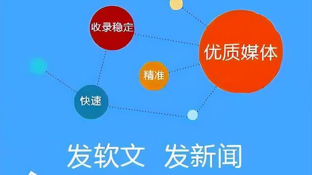 网络营销活动方案大全