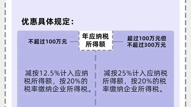 企业所得税税率10篇