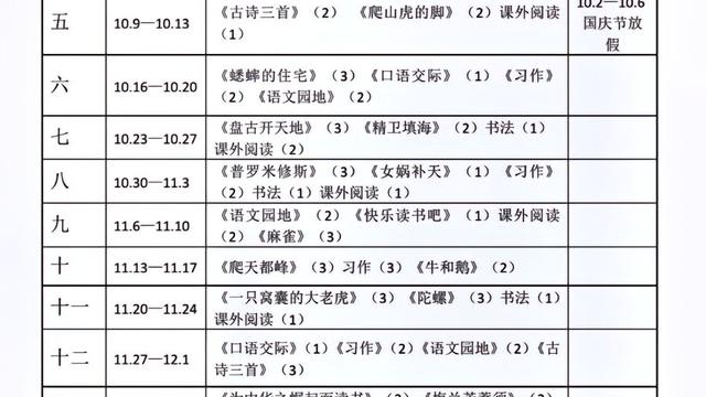 ~四年级上册语文期末复习卷