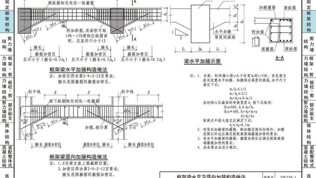 钢筋混凝土框架结构的抗震能力分析