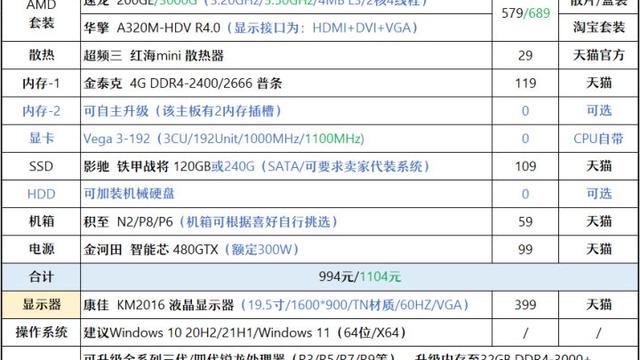 win7和win10对电脑配置