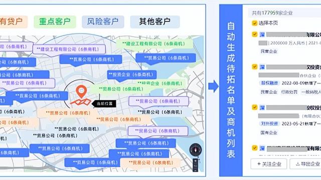 小微企业金融服务10篇