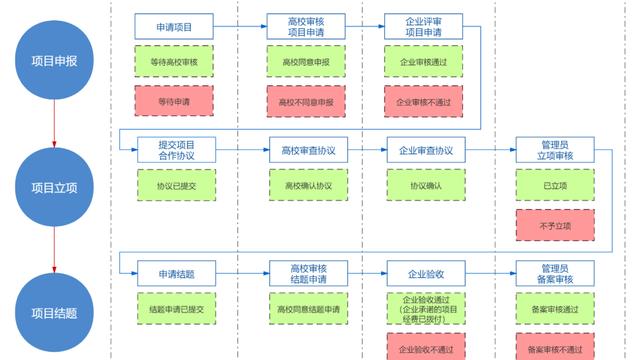 办学校合作协议书范本