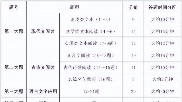 有关“营养级”的问题