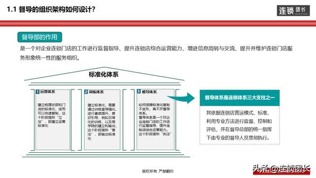 部门督导工作计划