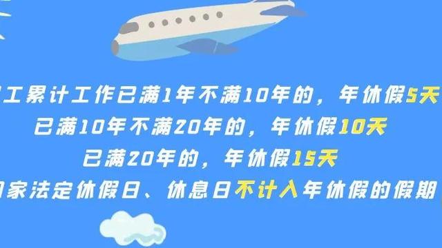 年休假请假条怎么写共7篇