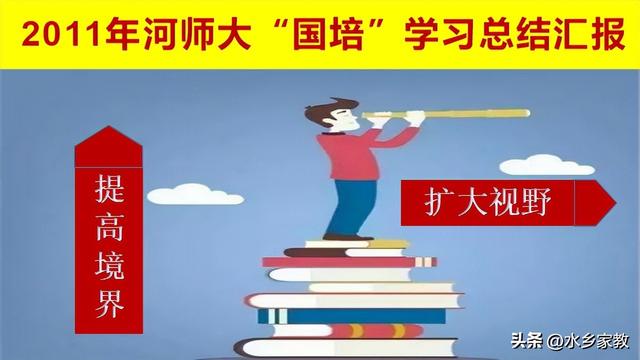 “国培”学习总结（精彩）