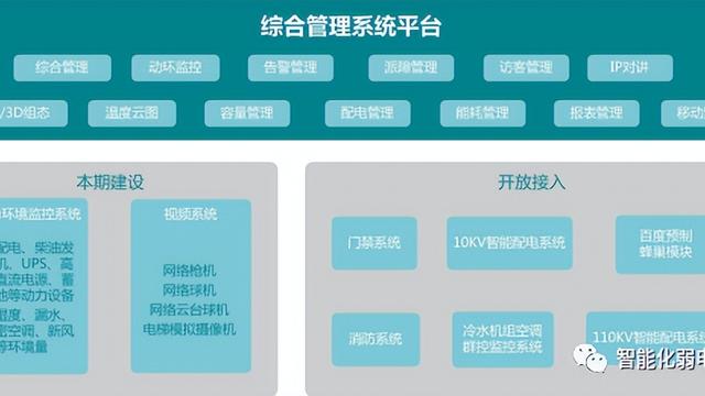 基于RBF神经网络的投标报价预测研究