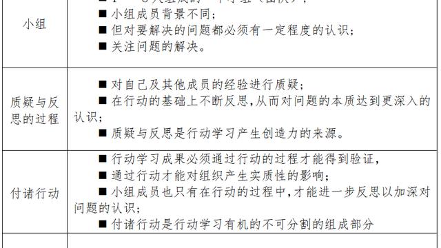 漫谈大学生学习方法