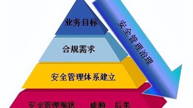 班主任安全教育计划