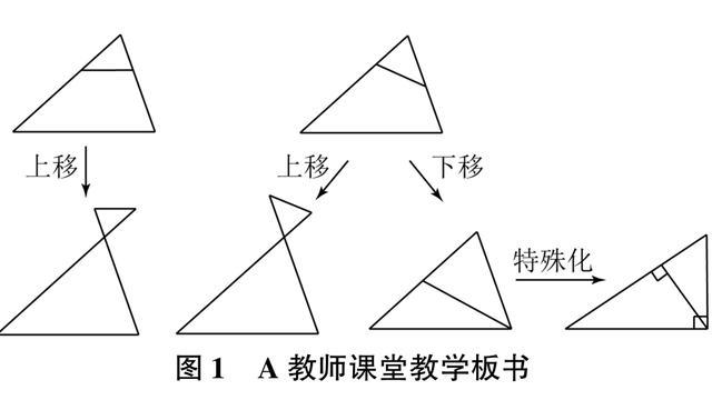 观课议课心得感想精选