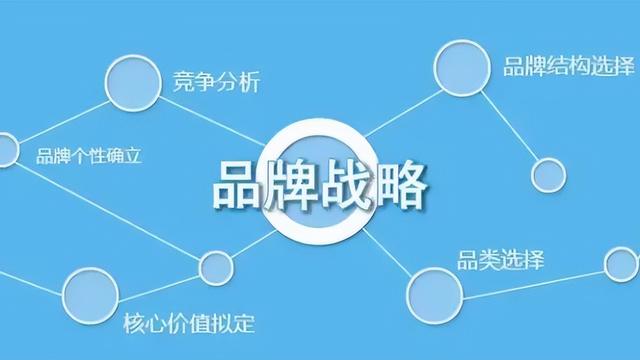 企业营销战略策划10篇