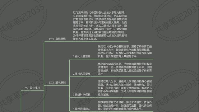 学前教育十四五规划心得体会