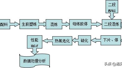 金融结业论文10篇