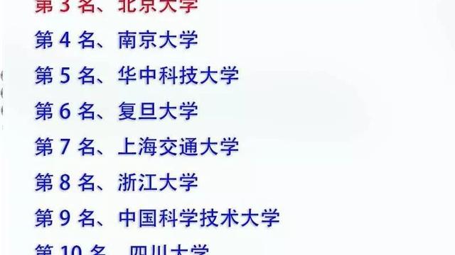 考研新闻专业考研院校排名参考资料