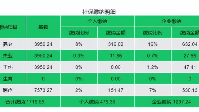 廊坊雇佣劳动合同简易版通用