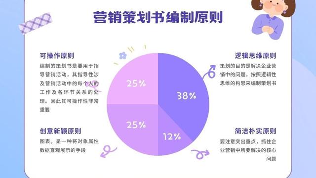 销售培训方案10篇