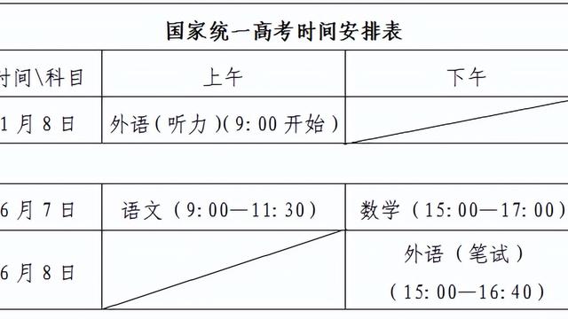 招生办宣传实施方案