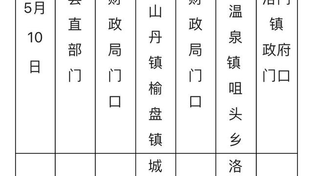 无偿献血的倡议书范文合集五篇