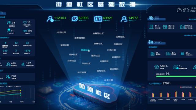 社会治理创新试点工作方案通用