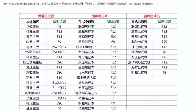 win10自带系统安装