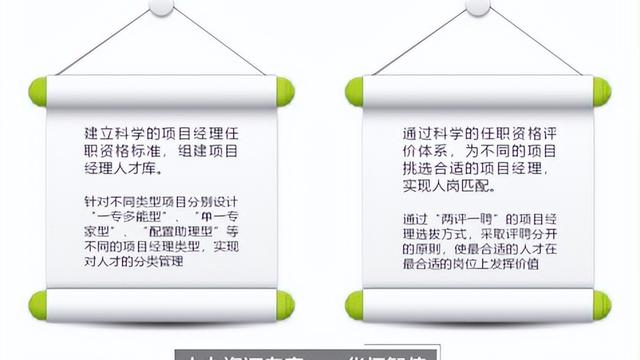项目负责人任命书