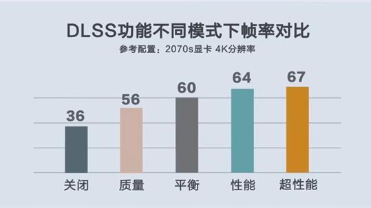 剑三win10分辨率设置