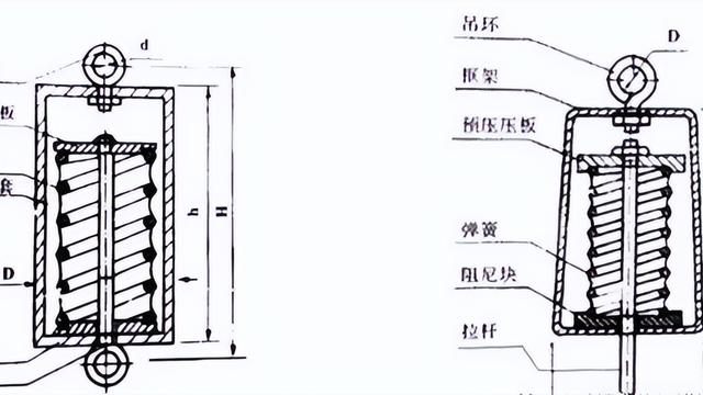 暖通工程施工管控问题论述