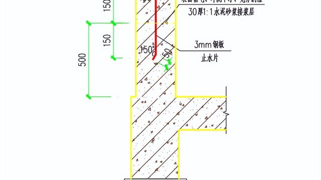 钢筋机械10篇