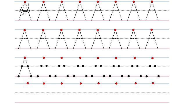 大写字母10篇
