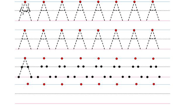 大写字母10篇