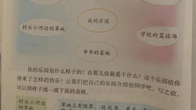 我的小乐园四年级单元作文400字模板