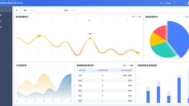 光伏管理制度通用