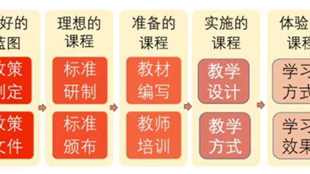 课文音乐之都维也纳教案（通用）