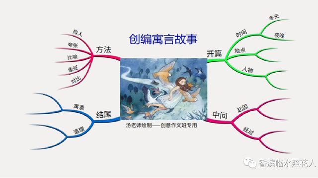 正确的对待撒谎的作文