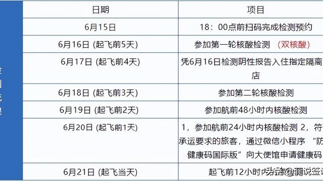 宿务太平洋航空:每一个人都可以乘坐飞机