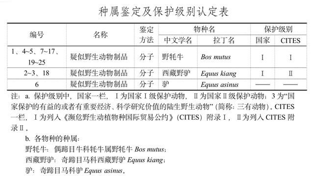 司法考试卷4案例答案及解析