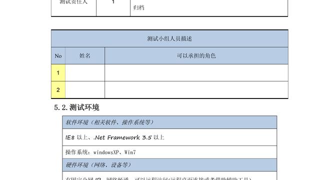 软件测试年度工作计划