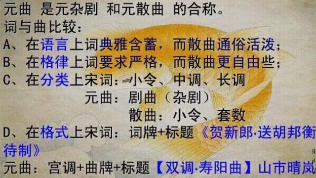 元曲的用词特点介绍