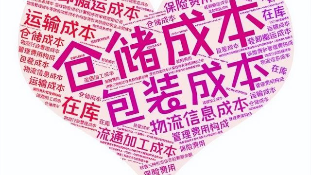 物流成本管理的意义