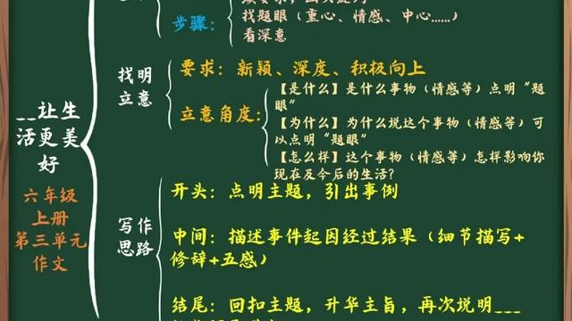 实用的诚信的演讲稿