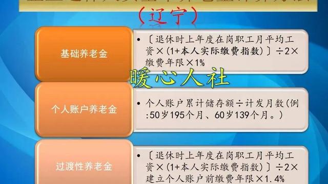 2022年沈阳养老保险缴费基数公布