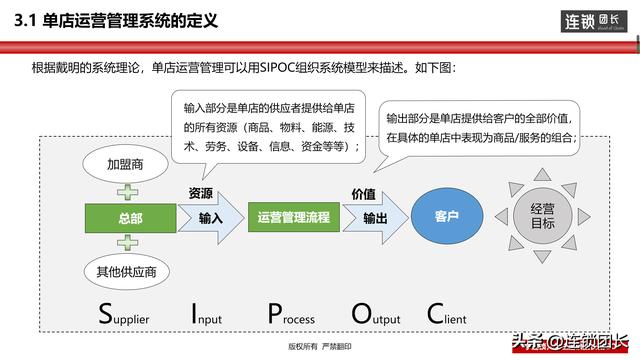 运营主管工作计划10篇